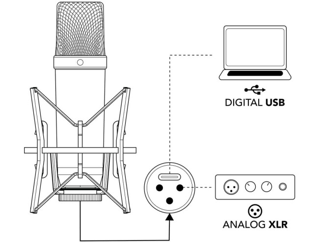 Rode NT1 5th Gen Black