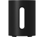 Sonos SUB mini must