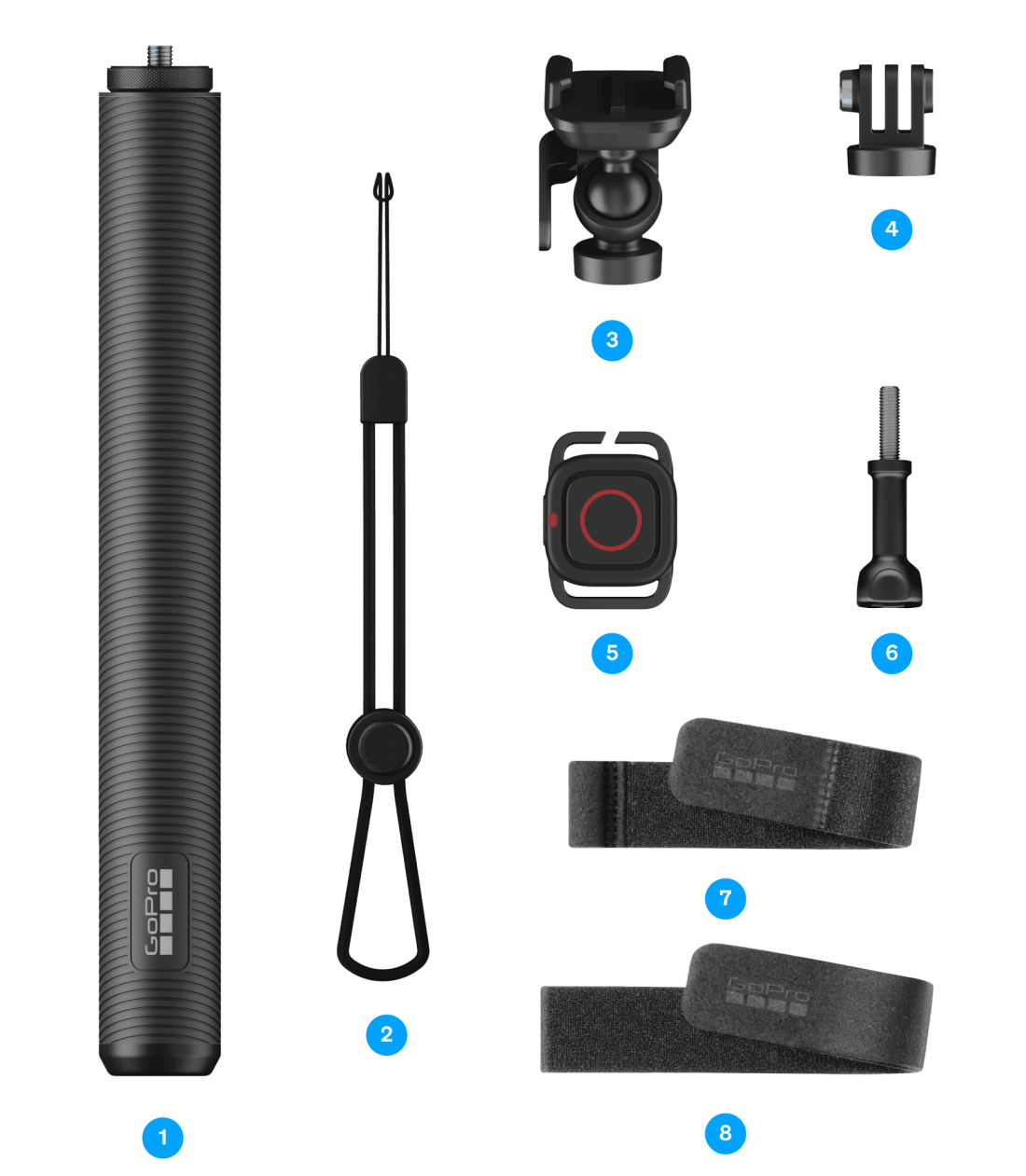 Extension Pole + Waterproof Shutter Remote - What’s Included